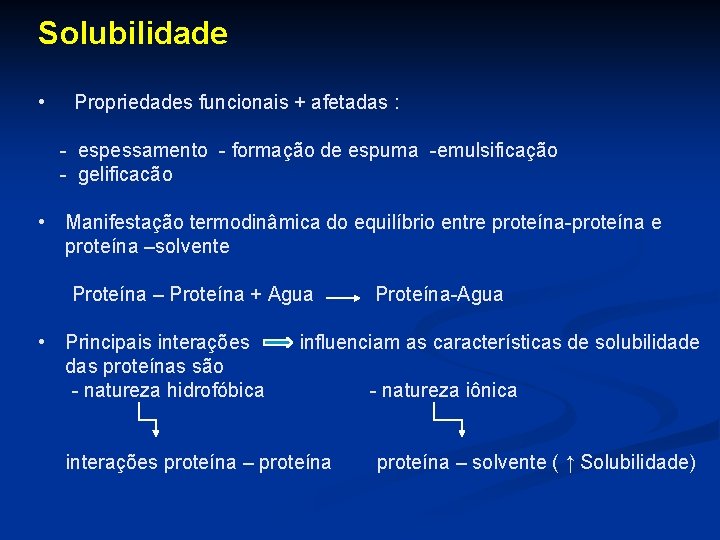 Solubilidade • Propriedades funcionais + afetadas : - espessamento - formação de espuma -emulsificação