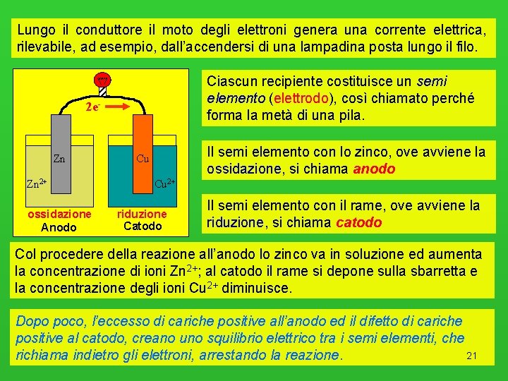 Lungo il conduttore il moto degli elettroni genera una corrente elettrica, rilevabile, ad esempio,