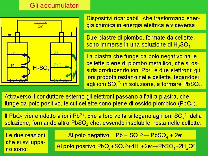 Gli accumulatori - 2 e- + 2 e- 2 e. Pb Dispositivi ricabili, che