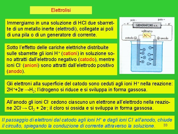 Elettrolisi Immergiamo in una soluzione di HCl due sbarrette di un metallo inerte (elettrodi),