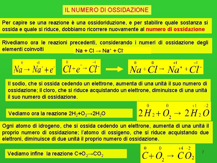 IL NUMERO DI OSSIDAZIONE Per capire se una reazione è una ossidoriduzione, e per