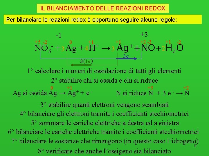 IL BILANCIAMENTO DELLE REAZIONI REDOX Per bilanciare le reazioni redox è opportuno seguire alcune