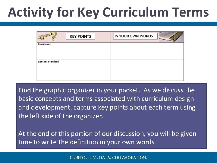 Activity for Key Curriculum Terms Find the graphic organizer in your packet. As we Activity for Key Curriculum Terms Find the graphic organizer in your packet. As we