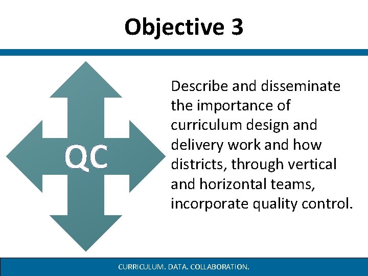Objective 3 QC Describe and disseminate the importance of curriculum design and delivery work Objective 3 QC Describe and disseminate the importance of curriculum design and delivery work