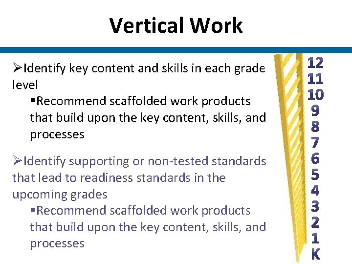 Vertical Work ØIdentify key content and skills in each grade level §Recommend scaffolded work Vertical Work ØIdentify key content and skills in each grade level §Recommend scaffolded work