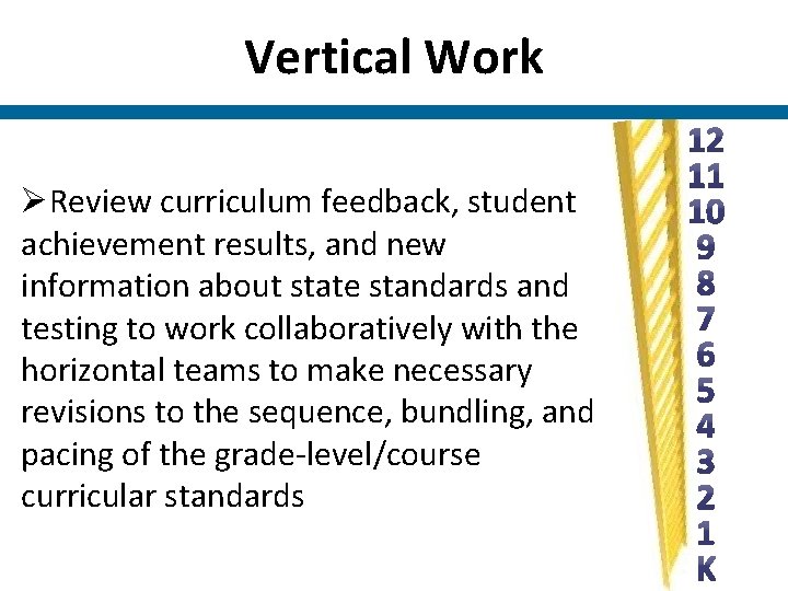 Vertical Work ØReview curriculum feedback, student achievement results, and new information about state standards Vertical Work ØReview curriculum feedback, student achievement results, and new information about state standards