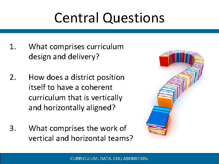 Central Questions 1. What comprises curriculum design and delivery? 2. How does a district Central Questions 1. What comprises curriculum design and delivery? 2. How does a district