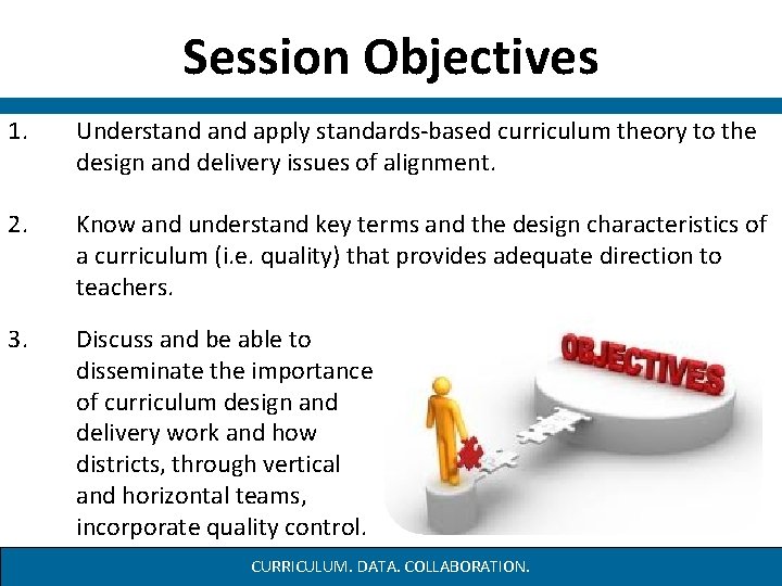 Session Objectives 1. Understand apply standards-based curriculum theory to the design and delivery issues Session Objectives 1. Understand apply standards-based curriculum theory to the design and delivery issues