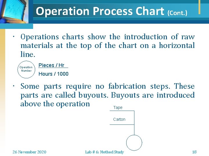 Operation Process Chart (Cont. ) Operations charts show the introduction of raw materials at