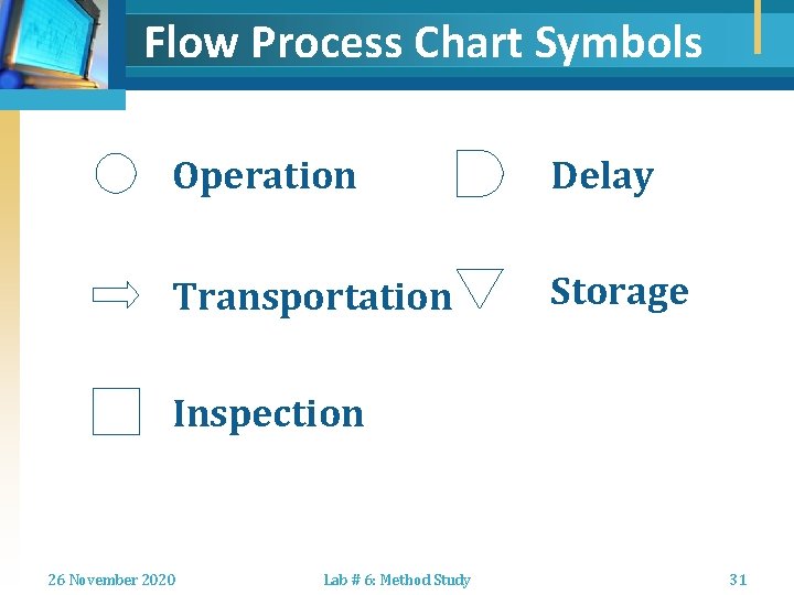 Flow Process Chart Symbols Operation Delay Transportation Storage Inspection 26 November 2020 Lab #