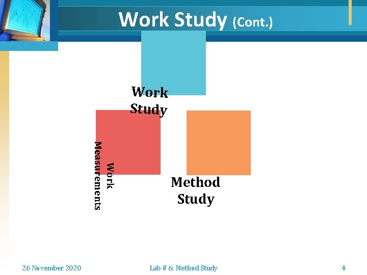 Work Study (Cont. ) Work Study Work Measurements 26 November 2020 Method Study Lab