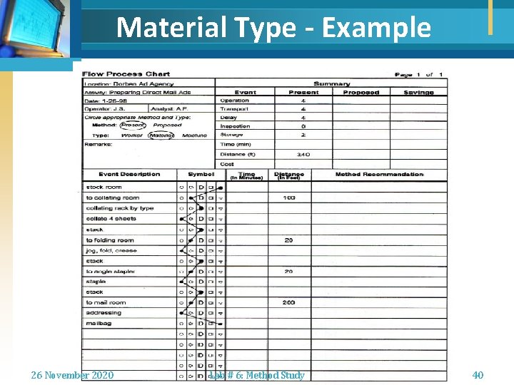 Material Type - Example 26 November 2020 Lab # 6: Method Study 40 