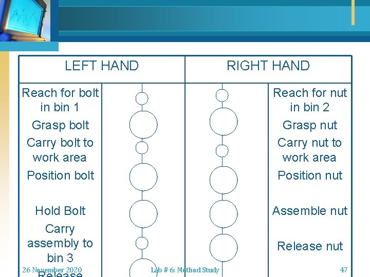 LEFT HAND RIGHT HAND Reach for bolt in bin 1 Grasp bolt Carry bolt