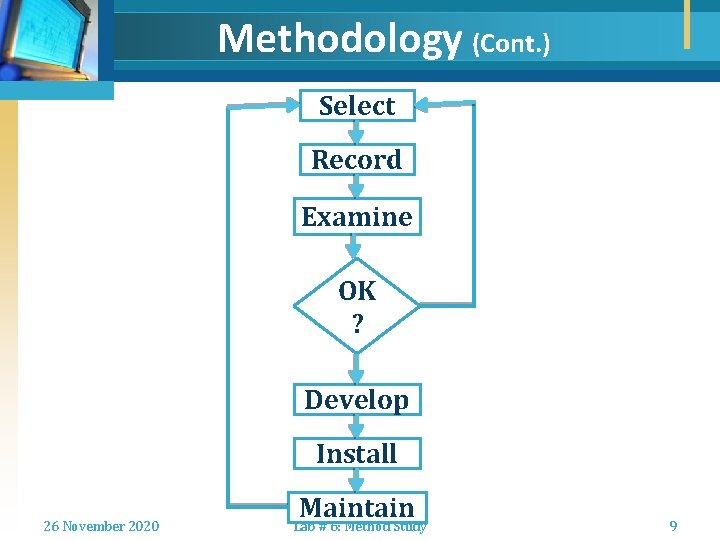 Methodology (Cont. ) Select Record Examine OK ? Develop Install 26 November 2020 Maintain