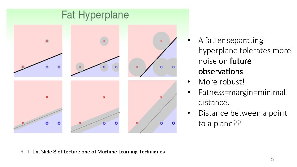  • A fatter separating hyperplane tolerates more noise on future observations. • More