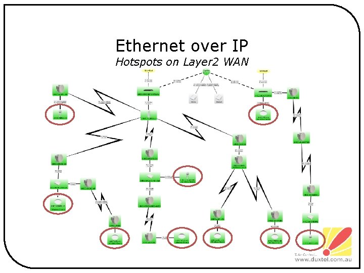 Ethernet over IP Hotspots on Layer 2 WAN 