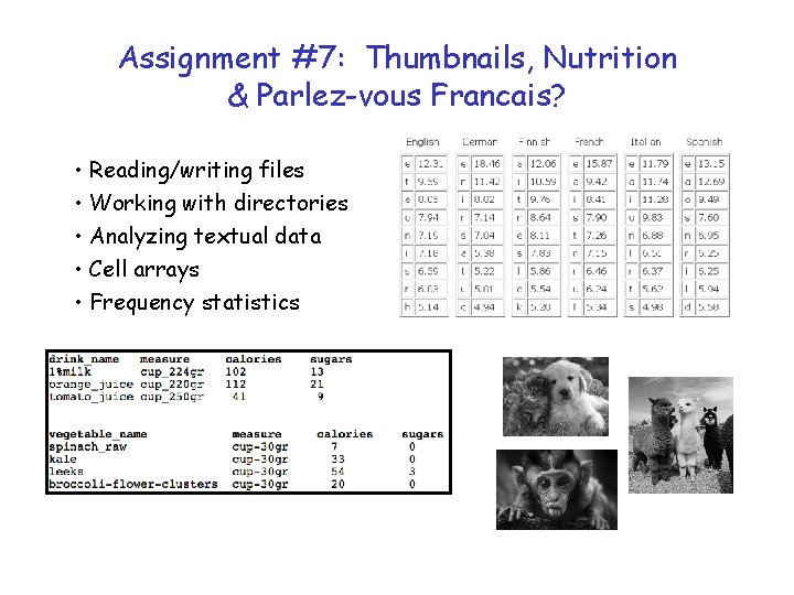 Assignment #7: Thumbnails, Nutrition & Parlez-vous Francais? • Reading/writing files • Working with directories