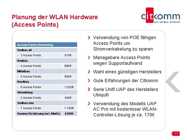 Planung der WLAN Hardware (Access Points) Verwendung von POE fähigen Access Points um Stromverkabelung