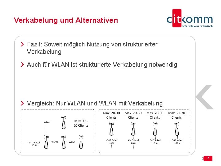 Verkabelung und Alternativen Fazit: Soweit möglich Nutzung von strukturierter Verkabelung Auch für WLAN ist