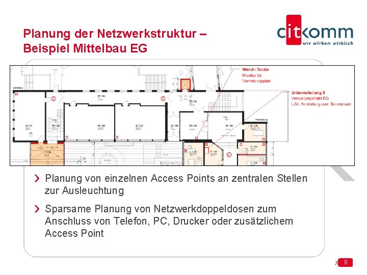 Planung der Netzwerkstruktur – Beispiel Mittelbau EG Planung von einzelnen Access Points an zentralen