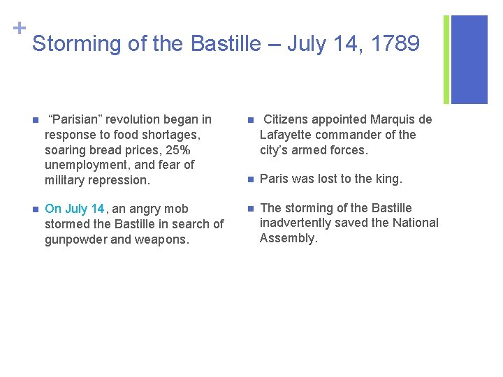 + Storming of the Bastille – July 14, 1789 n n “Parisian” revolution began