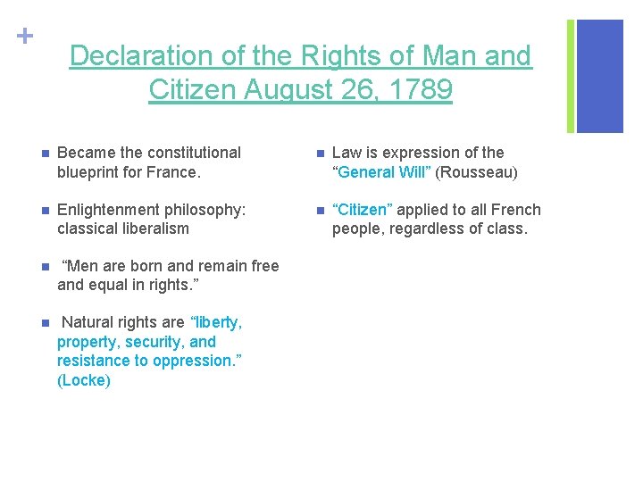 + Declaration of the Rights of Man and Citizen August 26, 1789 n Became