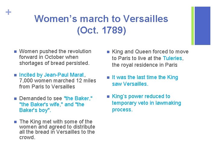 + Women’s march to Versailles (Oct. 1789) n Women pushed the revolution forward in