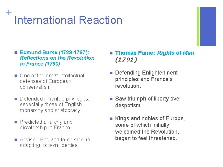 + International Reaction n Edmund Burke (1729 -1797): Reflections on the Revolution in France