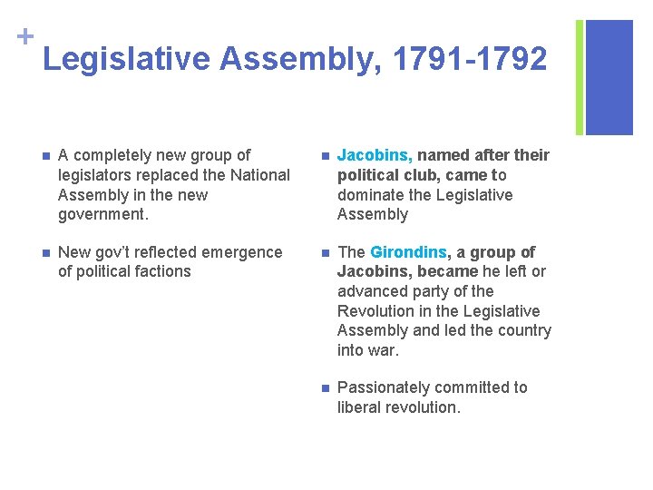 + Legislative Assembly, 1791 -1792 n A completely new group of legislators replaced the