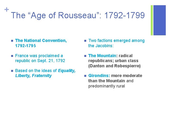 + The “Age of Rousseau”: 1792 -1799 n The National Convention, 1792 -1795 n