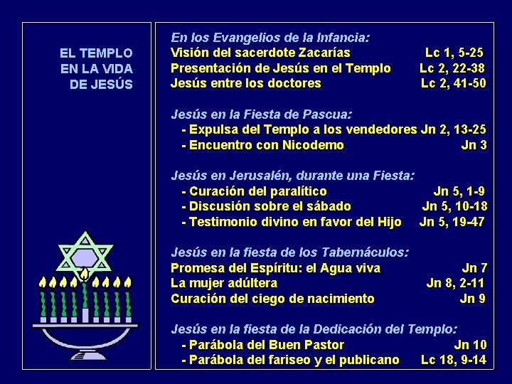 EL TEMPLO EN LA VIDA DE JESÚS En los Evangelios de la Infancia: Visión