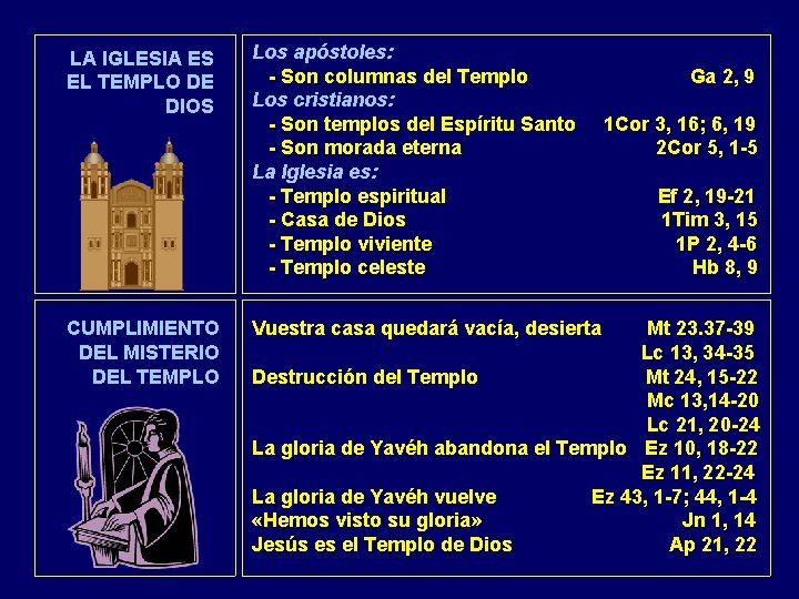LA IGLESIA ES EL TEMPLO DE DIOS Los apóstoles: - Son columnas del Templo