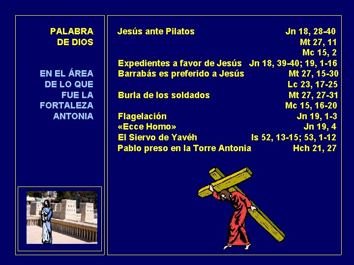 PALABRA Jesús ante Pilatos Jn 18, 28 -40 DE DIOS Mt 27, 11 Mc