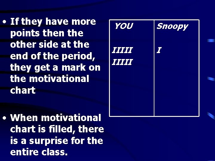 • If they have more YOU points then the other side at the • If they have more YOU points then the other side at the