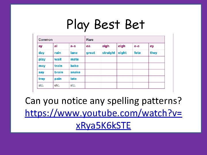 Play Best Bet Can you notice any spelling patterns? https: //www. youtube. com/watch? v= Play Best Bet Can you notice any spelling patterns? https: //www. youtube. com/watch? v=