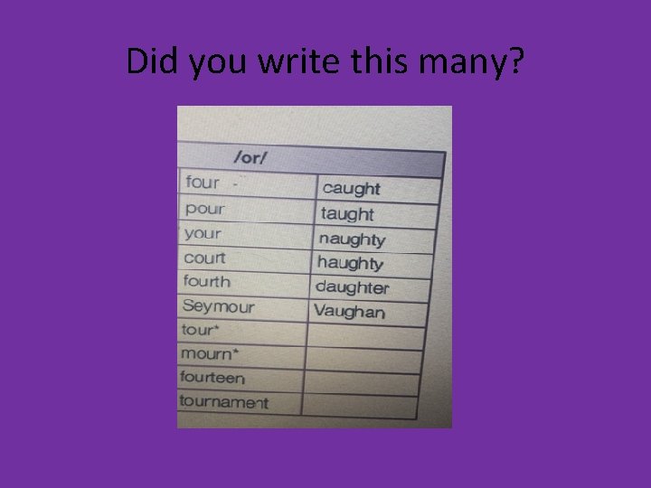 Did you write this many? Did you write this many?