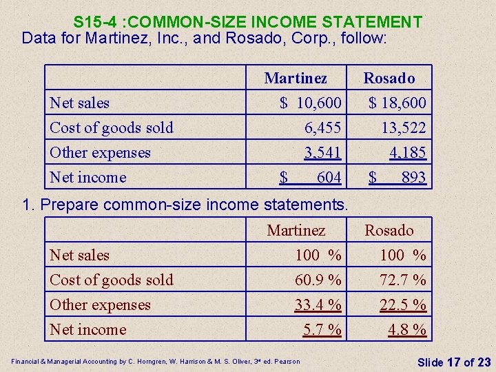 S 15 -4 : COMMON-SIZE INCOME STATEMENT Data for Martinez, Inc. , and Rosado,