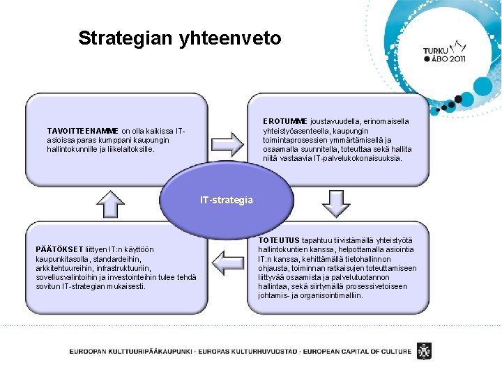 Strategian yhteenveto EROTUMME joustavuudella, erinomaisella yhteistyöasenteella, kaupungin toimintaprosessien ymmärtämisellä ja osaamalla suunnitella, toteuttaa sekä