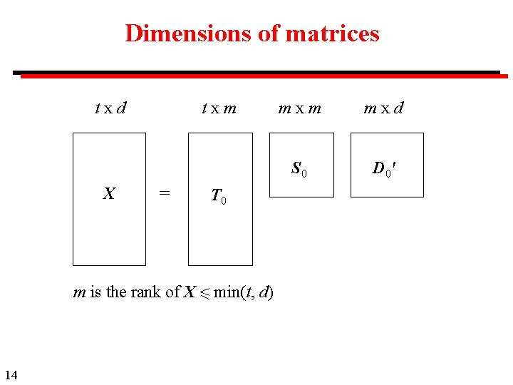 Dimensions of matrices t x d X txm = T 0 m is the