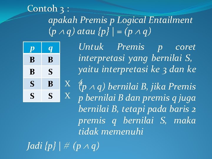 Contoh 3 : apakah Premis p Logical Entailment (p q) atau {p} | =