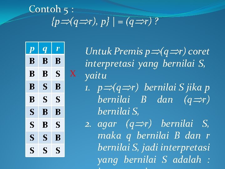 Contoh 5 : {p (q r), p} | = (q r) ? p B