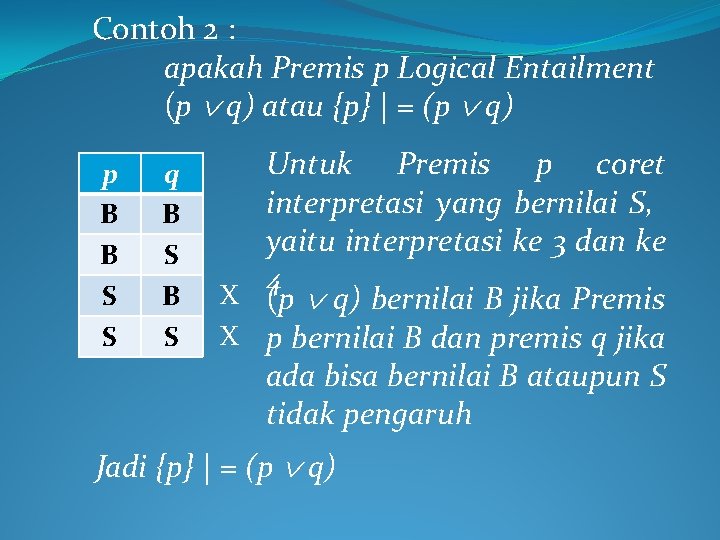 Contoh 2 : apakah Premis p Logical Entailment (p q) atau {p} | =