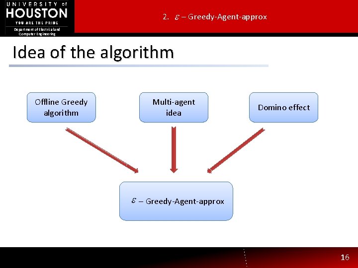 2. – Greedy-Agent-approx Department of Electrical and Computer Engineering Idea of the algorithm Offline