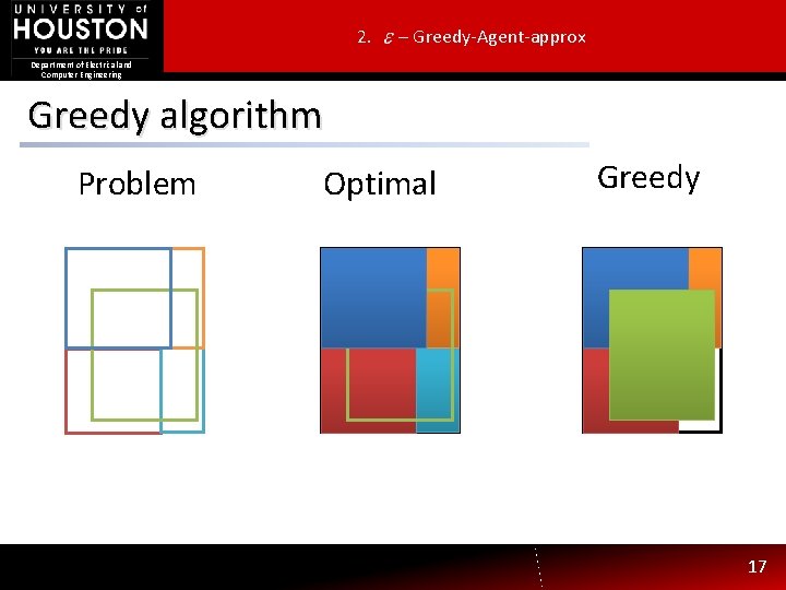 2. – Greedy-Agent-approx Department of Electrical and Computer Engineering Greedy algorithm Problem Optimal Greedy