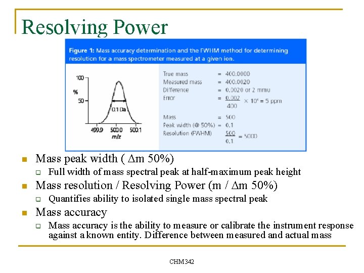 Resolving Power n Mass peak width ( Dm 50%) q n Mass resolution /