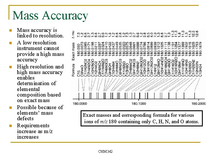 Mass Accuracy n n n Mass accuracy is linked to resolution. A low resolution