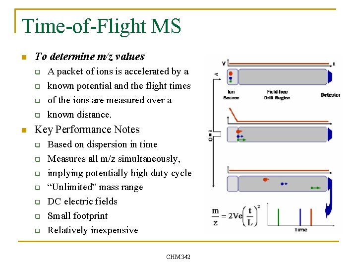 Time-of-Flight MS n To determine m/z values q q n A packet of ions