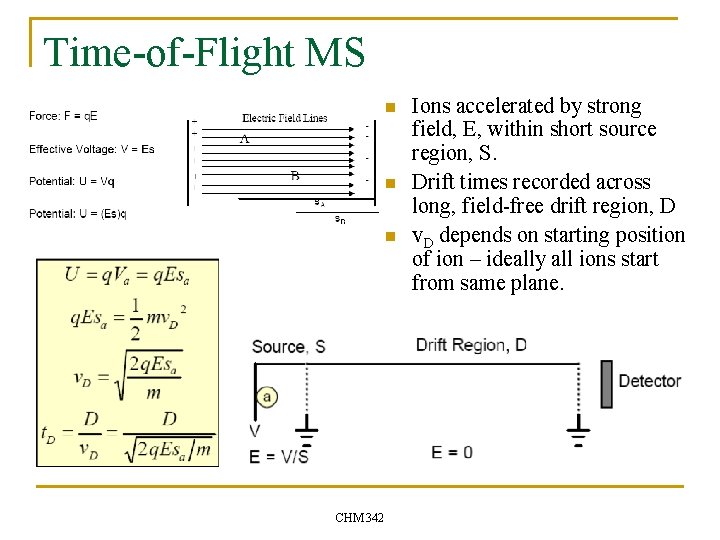 Time-of-Flight MS n n n CHM 342 Ions accelerated by strong field, E, within