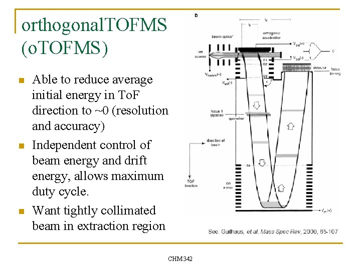 orthogonal. TOFMS (o. TOFMS) n n n Able to reduce average initial energy in