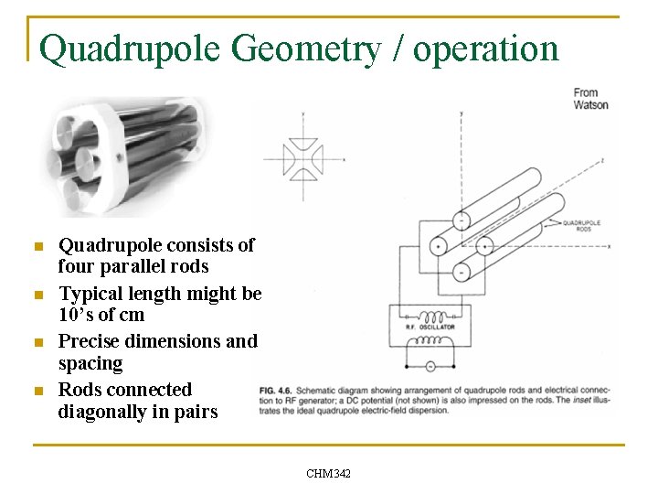Quadrupole Geometry / operation n n Quadrupole consists of four parallel rods Typical length